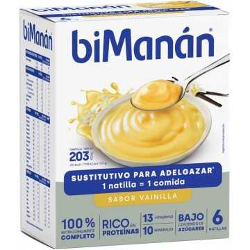 BIMANAN SUST NATILLA...